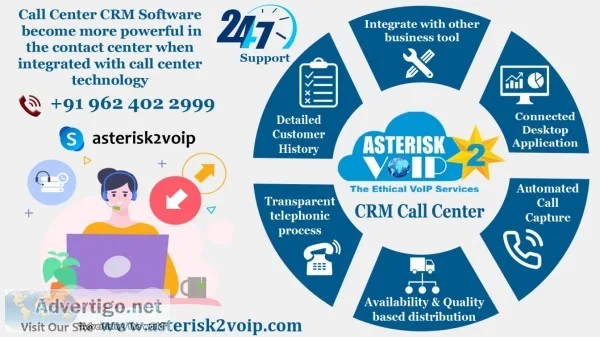 Best dynamic asterisk-voip solutionservices by asterisk2voipTech