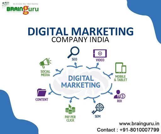 Digital marketing company India
