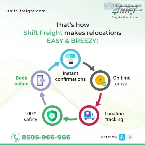 Packers and Movers for Office Shifting