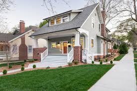 Townhomes for sale Kelowna