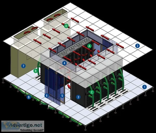 Hot Aisle containment manufacturers