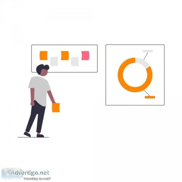 Strategies To Increase Sales