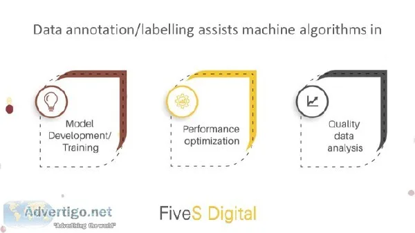 Choose the best data annotation services for your business to en