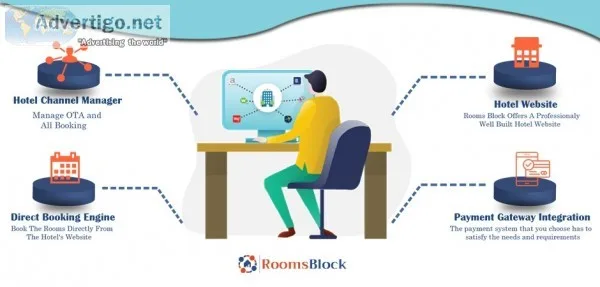 Channel manager software & booking engine