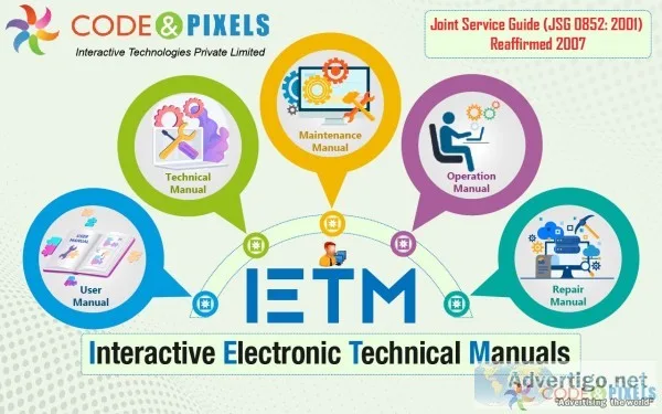 Ietm - interactive electronic technical manual / code and pixels