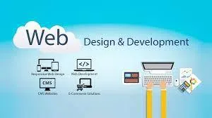 Best Web Design and Development Company in Chennai - Open Design
