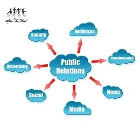 Best PR Agency in Noida