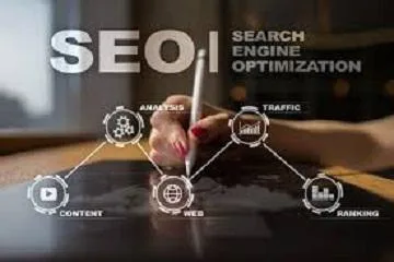 SEO Packages - SEO Packages Leeds  Trio Media