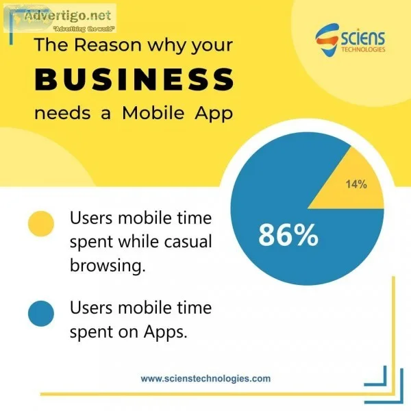 mobile app development company hyderabad