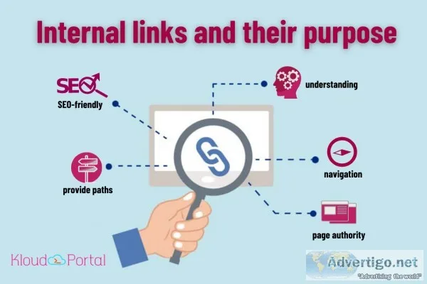 On-Page and Off-Page SEO  Kloudportal