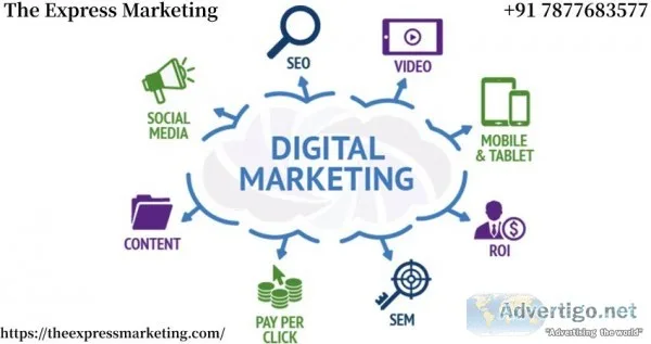 digital marketing consulting