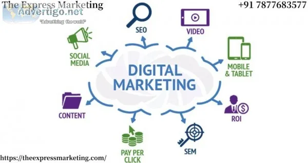 digital marketing consulting