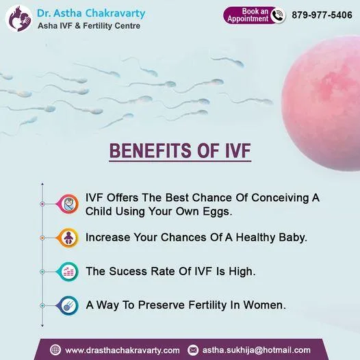 IVF Clinic in Faridabad  Dr. Astha Chakravarty