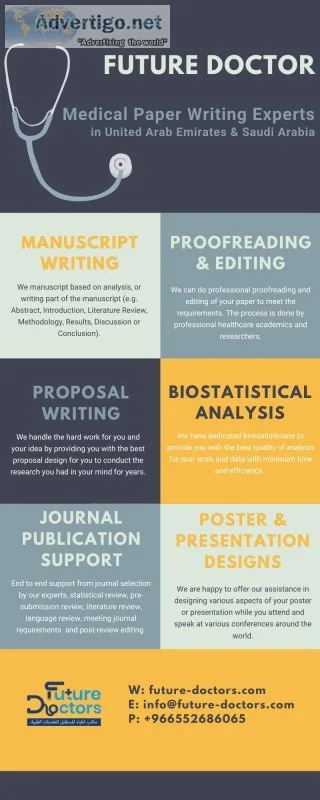 Future doctors - medical paper writing experts