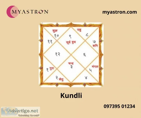 Get Your Kundli