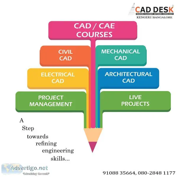 CADDESK Bangalore &ndash Offers training on Auto CAD