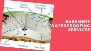 Exterior Basement Waterproofing contractors
