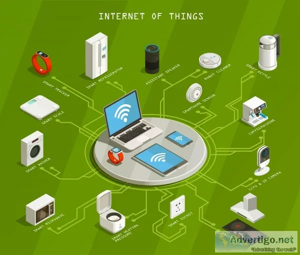 Iot application development services in india