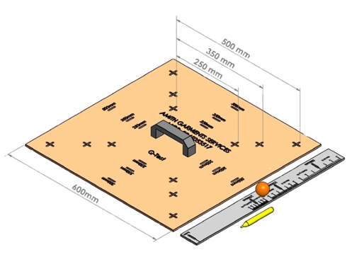 Shrinkage template and scale