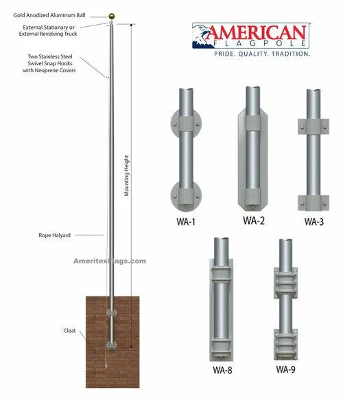 wall mounted flag pole