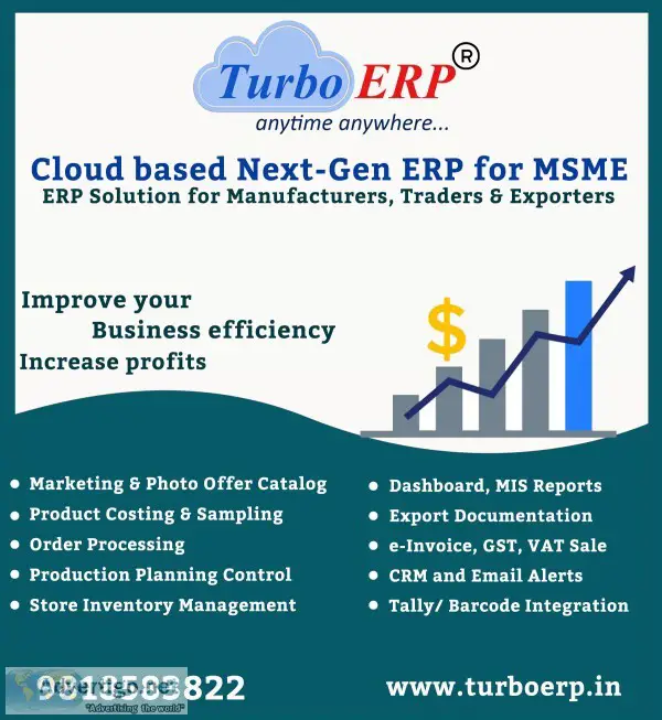 Cloud based erp software for msme