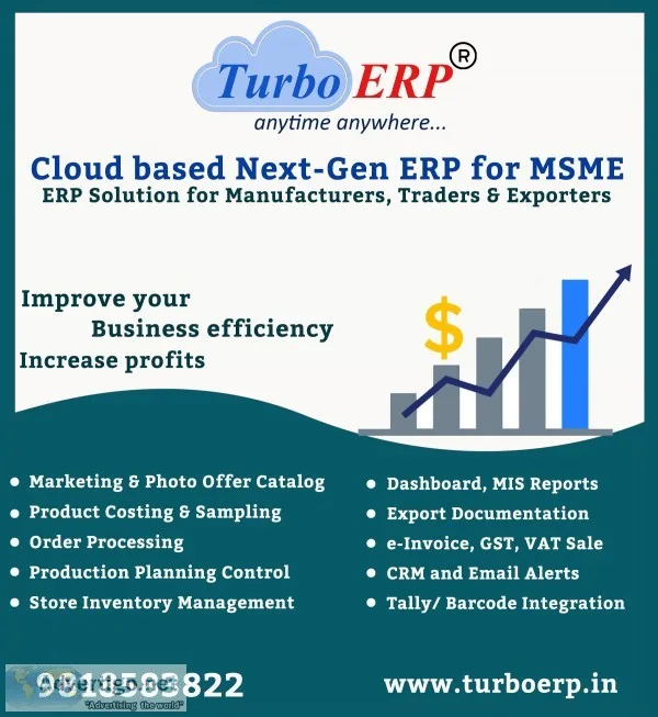 Cloud based erp software for msme