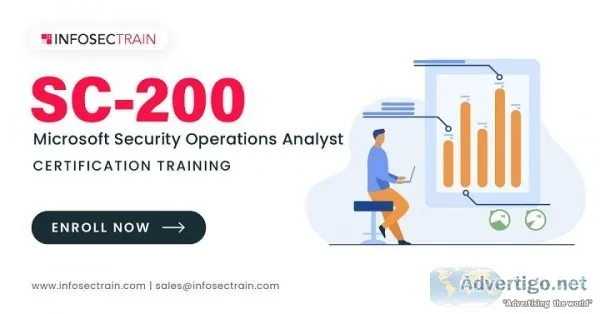 Best sc-200 Certification Training