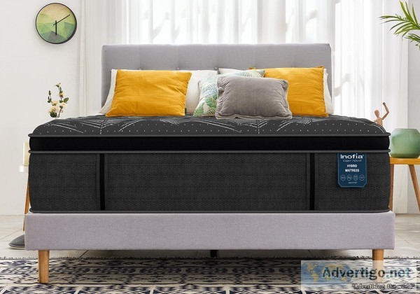 Spring Mattress  Inofia.Com