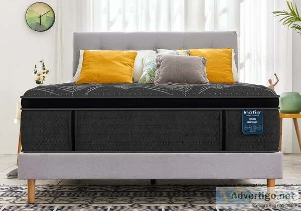 Spring Mattress  Inofia.Com