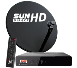 Enjoy the Show in HD like never before