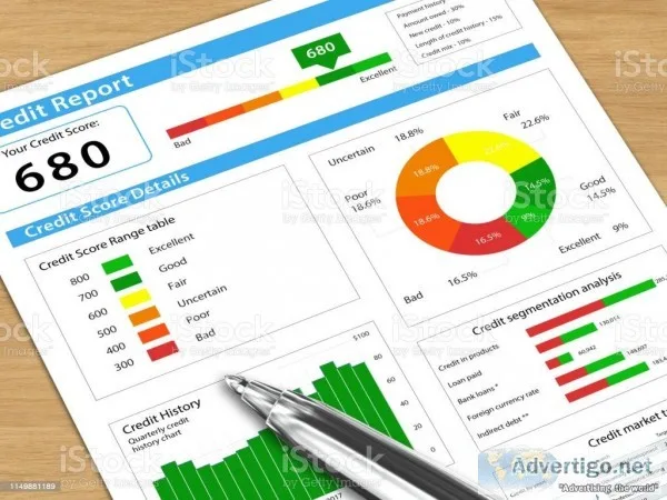 Credit Repair 3 months free
