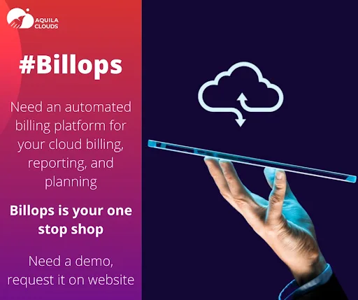 Best Online Subscription Billing Software in India