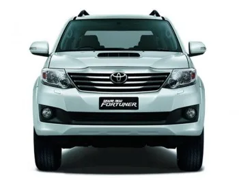 Online taxi booking services, monthly basis