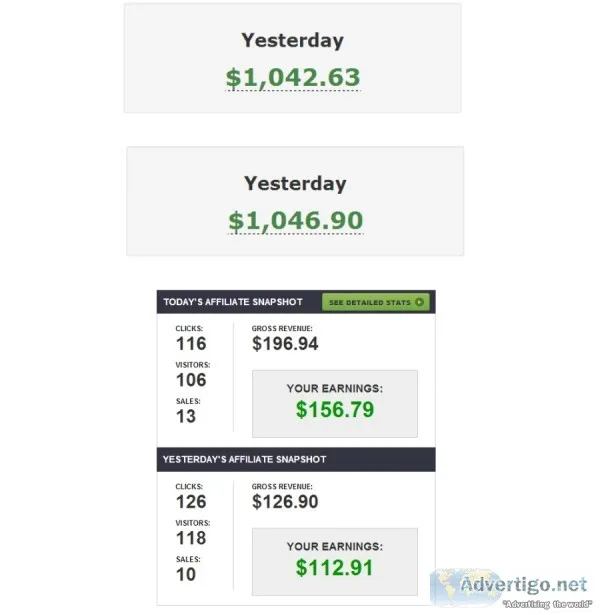 Would you like to learn to generate massive amount of traffic ?