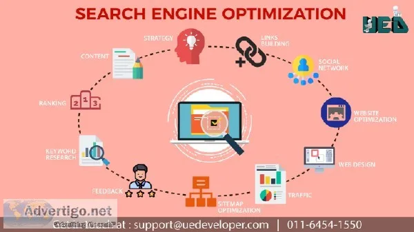 Best SEO Companies Delhi to get valuable SEO services