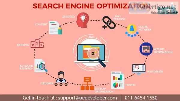Avail profitable SMO services from SEO Companies Delhi