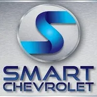 Want to buy used car and searching for the best dealer