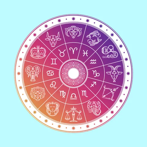 Best astrologer in chennai online