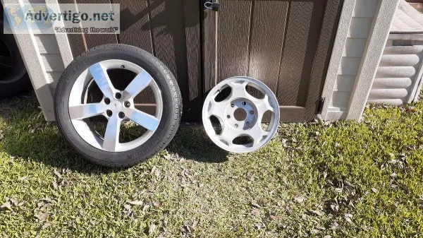 Rim s