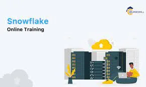 The only step by step snowflake certification training