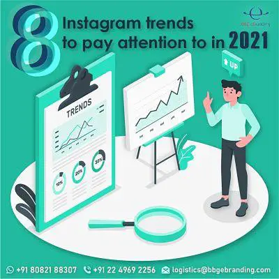 8 Instagram Trends To Pay Attention To In 2021