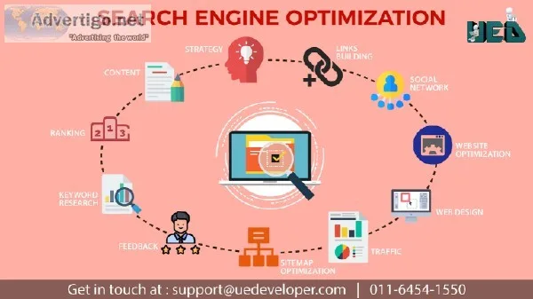 Get quality website traffic with the help of SEO Companies Delhi