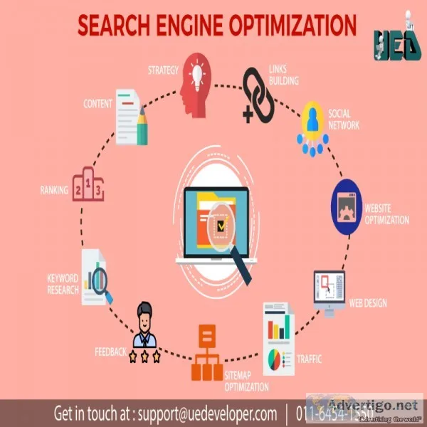 Take effective SEO services only from SEO Companies Delhi