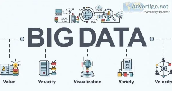 Best Big Data Training Course in Delhi