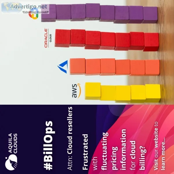 Kubernetes Infrastructure Cost Optimization Tools for MSPs and R