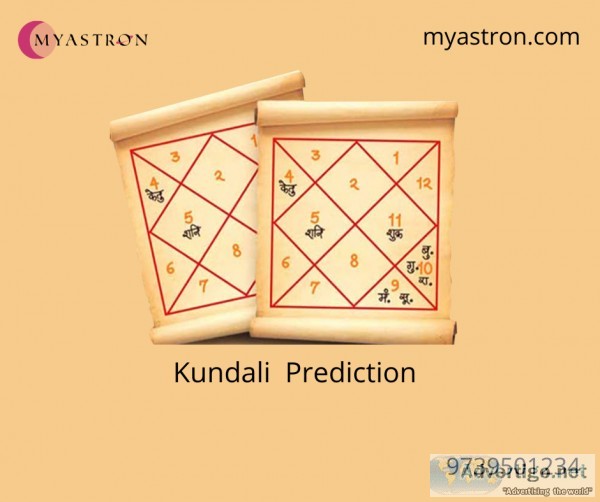 Get your Kundali  Prediction Done By An Expert Astrologer