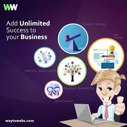 Best Web Design Company In Hyderabadanjali12t0 gmail.com