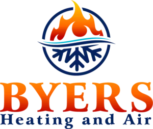 Heat Pump Service in Newburgh IN