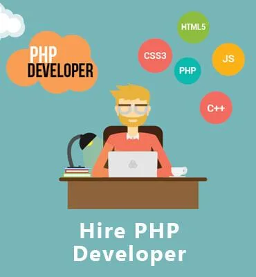 Achieve Productivity And Profitability Through CakePHP Developme