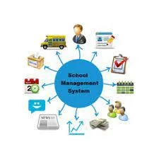 School Management Software in india